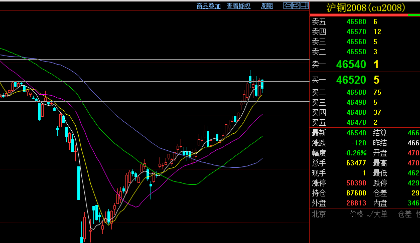 bet365官方网站